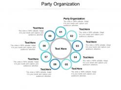 Party organization ppt powerpoint presentation professional outline cpb