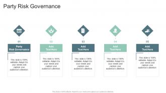 Party Risk Governance In Powerpoint And Google Slides Cpb