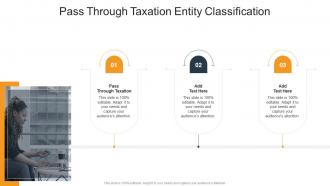 Pass Through Taxation Entity Classification In Powerpoint And Google Slides Cpb