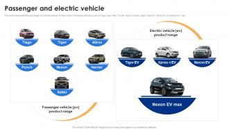 Passenger And Electric Vehicle Tata Motors Company Profile Ppt Slides CP SS