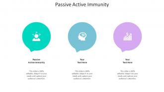 Passive Active Immunity Ppt Powerpoint Presentation Slides Format Ideas Cpb