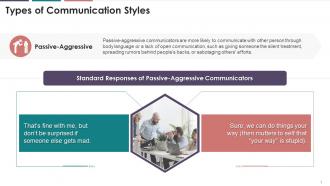 Passive Aggressive Type Of Communication Style Training Ppt