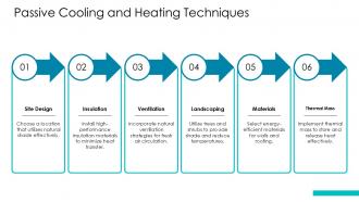 Passive Cooling And Heating Techniques Ambient Temperatures PPT PowerPoint ST AI SS