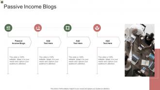Passive Income Blogs In Powerpoint And Google Slides Cpb