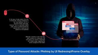 Password Attack Types In Cyber Security Training Ppt Impactful Content Ready
