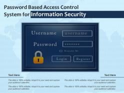 Password based access control system for information security