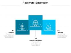 Password encryption ppt powerpoint presentation ideas inspiration cpb