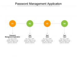 Password management application ppt powerpoint presentation ideas visual aids cpb