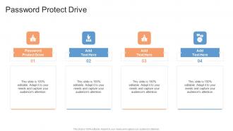 Password Protect Drive In Powerpoint And Google Slides Cpb