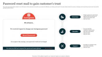Password Reset Mail To Gain Customers Trust Guide On Implementing Sports Marketing Strategy SS V