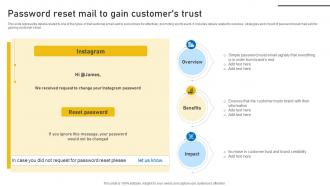 Password Reset Mail To Gain Sports Event Marketing Plan Strategy SS V