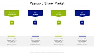 Password Sharer Market In Powerpoint And Google Slides Cpb