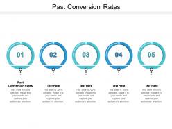 Past conversion rates ppt powerpoint presentation inspiration background image cpb