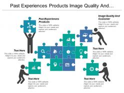 Past experiences products image quality and customer industry profile