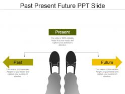 Past present future ppt slide