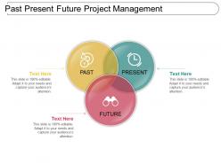 Past present future project management powerpoint topics