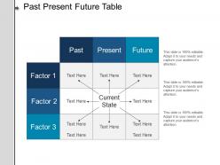Past present future table ppt background designs