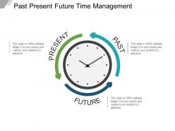Past present future time management ppt background images