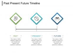 Past present future timeline ppt background template