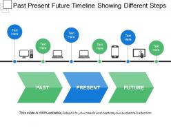 Past present future timeline showing different steps
