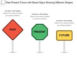 Past present future with board signs showing different shapes