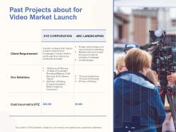 Past projects about for video market launch ppt powerpoint introduction