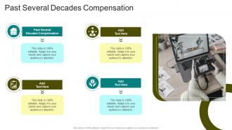 Past Several Decades Compensation In Powerpoint And Google Slides Cpb