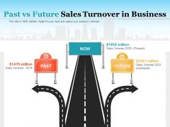 Past vs future sales turnover in business