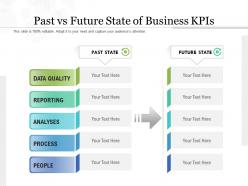 Past vs future state of business kpis