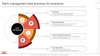 Patch Management Best Practices For Enterprise