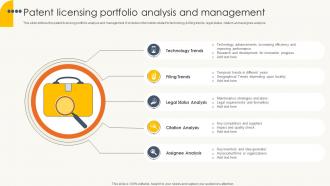 Patent Licensing Portfolio Analysis And Management
