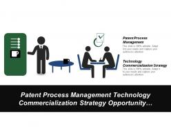 Patent process management technology commercialization strategy opportunity search