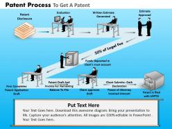 Patent process to get a patent powerpoint slides and ppt templates db