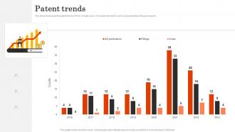 Patent Trends Pwc Company Profile Ppt Model Themes CP SS