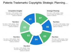 Patents trademarks copyrights strategic planning competitive insights keyword research