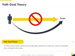 Path goal theory corporate leadership ppt visual aids styles