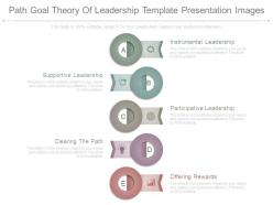 Path goal theory of leadership template presentation images