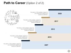 Path to career marketing ppt powerpoint presentation show