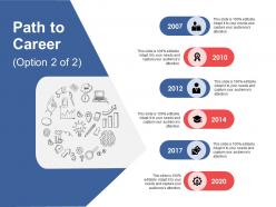 Path to career planning years ppt powerpoint presentation styles design ideas