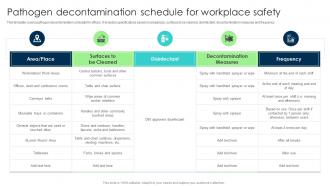 Pathogen Decontamination Schedule For Workplace Safety Business Transformation Guidelines
