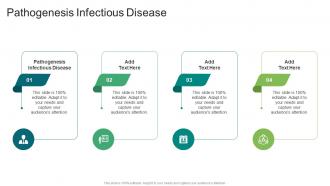 Pathogenesis Infectious Disease In Powerpoint And Google Slides Cpb