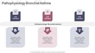 Pathophysiology Bronchial Asthma In Powerpoint And Google Slides Cpb