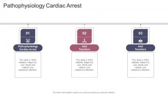 Pathophysiology Cardiac Arrest In Powerpoint And Google Slides Cpb