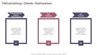 Pathophysiology Diabetic Gastroparesis In Powerpoint And Google Slides Cpb