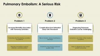 Pathophysiology Of Deep Vein Thrombosis PPT Slides ACP Professionally Impactful
