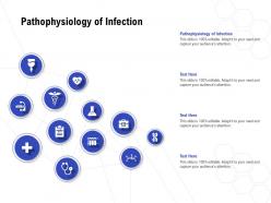 Pathophysiology of infection ppt powerpoint presentation styles structure
