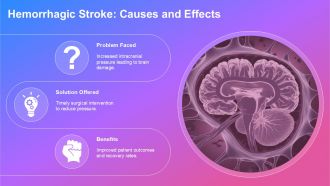 Pathophysiology Of Stroke For Professionals PPT PowerPoint AT Professionally Content Ready