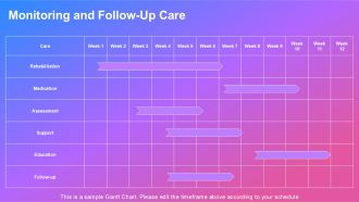 Pathophysiology Of Stroke For Professionals PPT PowerPoint AT Good Editable