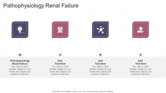 Pathophysiology Renal Failure In Powerpoint And Google Slides Cpb