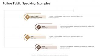 Pathos Public Speaking Examples In Powerpoint And Google Slides Cpb